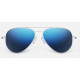 Randolph Concorde CR257 61MM MATTE CHROME POLARIZED ATLANTIC BLUE